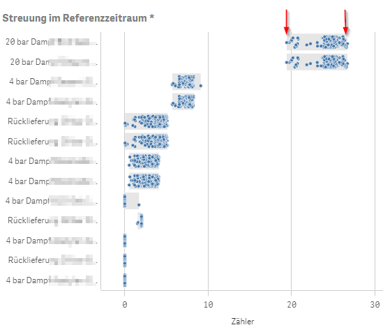 2018-10-30 14_30_58-Qlik Sense Desktop.png